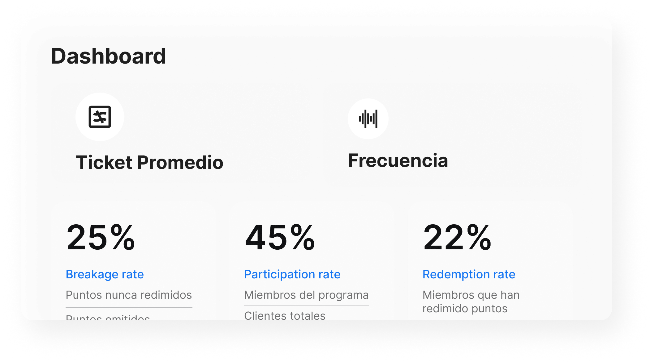 Masivo loyalty software